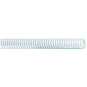 1 NUTRIFLO CLEAR