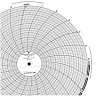 213801 24HR CHART 100/PK