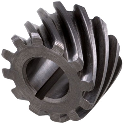 Spur and Helical Gears